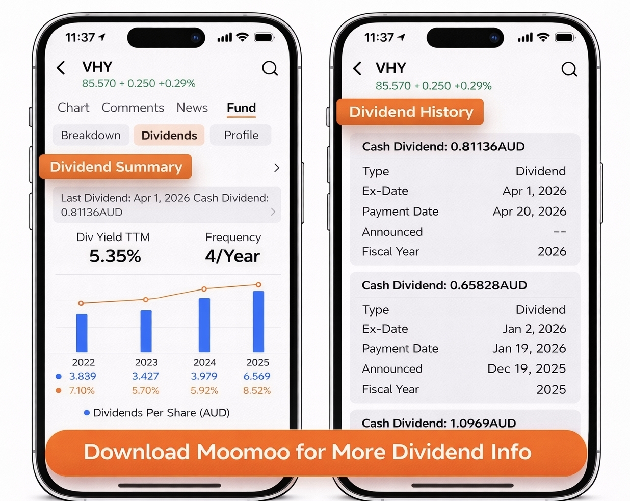 moomoo 股息数据